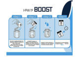 Humidifier - Humidity Regulator 50 INTEGRA BOOST 69% Humidity Regulators - 8g